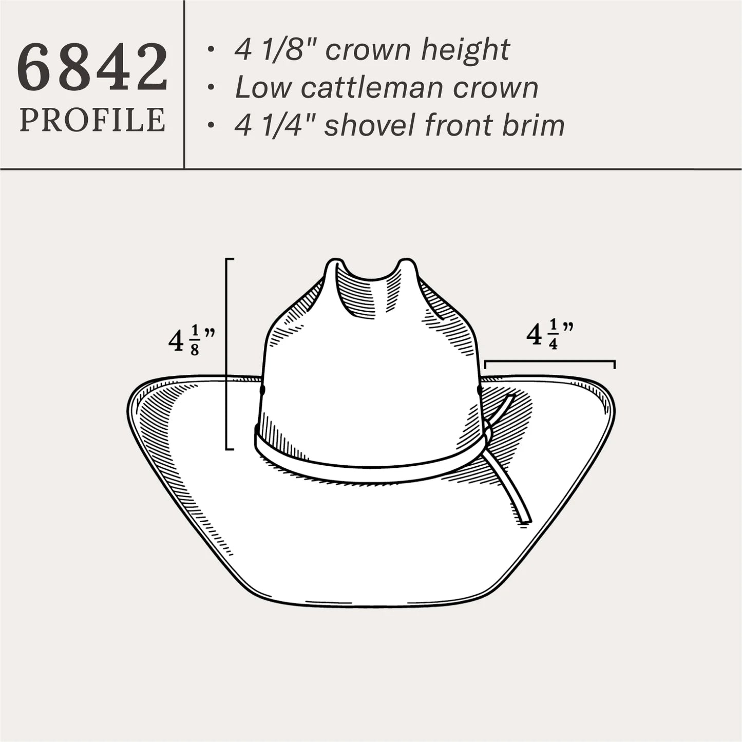 SSSTNH-6842-81-70 STETSON 10X STANHOPE STRAW COWBOY HAT