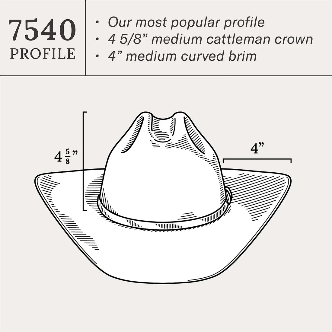 SWDEAW-7540-07 STETSON 4X DEADWOOD COWBOY HAT